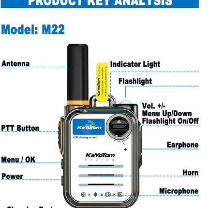 KaYoTom Global Walkie-Talkies – Long Distance Communication up to 5000KM