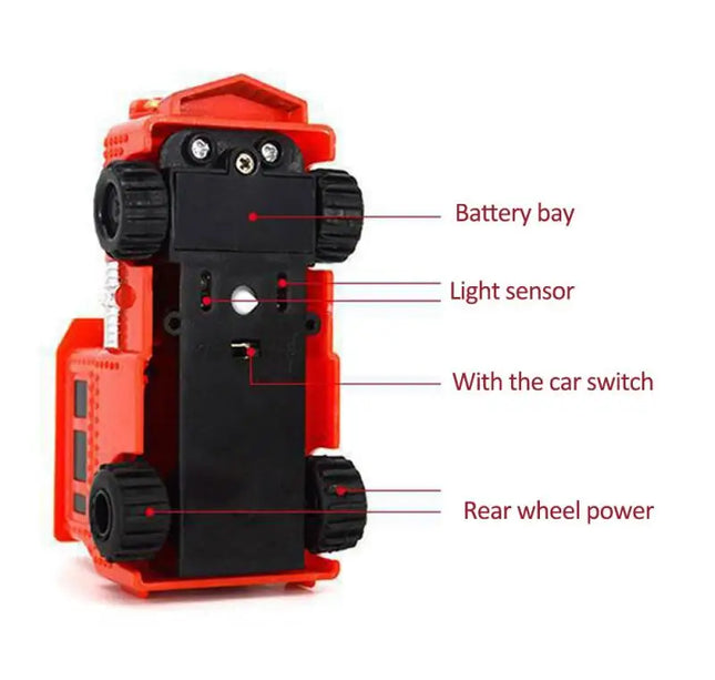 Inductive Line Following Robot Toy – Creative Electric Penguin Car that Follows Drawn Paths, Educational Gift for Kids