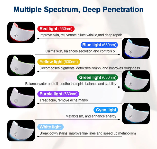 Face Neck Beauty Machine LED Skin Care Tool