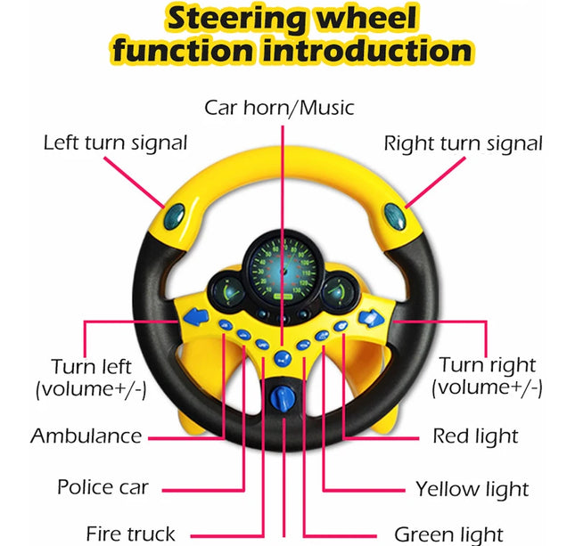 Infant Electric Steering Wheel Toy – Simulation Light & Sound Educational Vocal Toy for Stroller Play