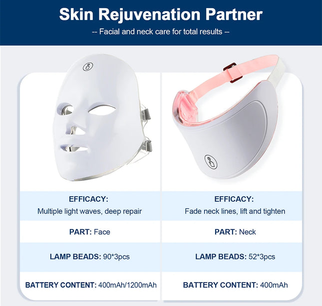 Face Neck Beauty Machine LED Skin Care Tool