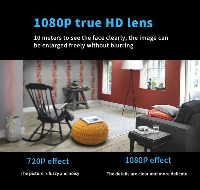 Wireless 1080P Mini Camera – Indoor WiFi Baby Monitor & Security Cam