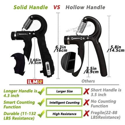 Child Safety Locks – Adhesive Baby Proofing Straps for Cabinets, Drawers & Doors