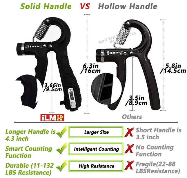 Child Safety Locks – Adhesive Baby Proofing Straps for Cabinets, Drawers & Doors
