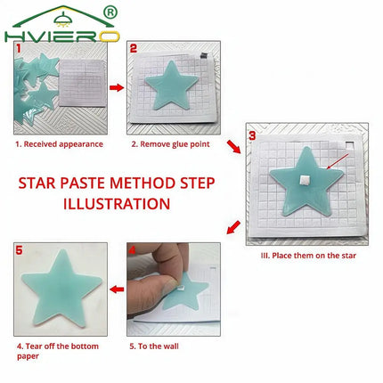 Luminous Star Wall Stickers – 50/100pcs 3cm Glow Decor for Kids & Parties