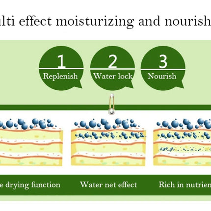 30pcs Natural Plant Facial Mask Moisturizing Oil Control Anti-Aging Fruit Aloe Korean Sheet Face Mask Beauty Skin Care Prodcuts