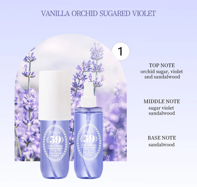 Hair Care Essential Oil Fragrance Nourishes, Improves Split Ends, and Enhances Hair Elasticity