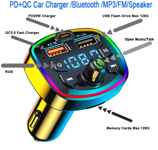 Car Bluetooth FM Transmitter – Wireless 5.0 Audio Receiver with Mic & Dual USB Fast Charger