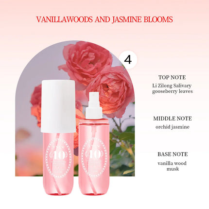 Hair Care Essential Oil Fragrance Nourishes, Improves Split Ends, and Enhances Hair Elasticity