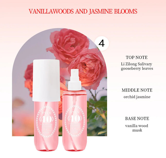 Hair Care Essential Oil Fragrance Nourishes, Improves Split Ends, and Enhances Hair Elasticity
