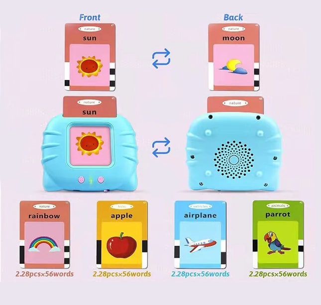 Early Education Flash Card Talking Flashcards for Kids Preschool Electronic Early Education Machine Gift Toddlers Montessori Toy