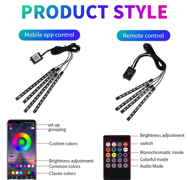 LED Car Ambient Light Kit – RGB Interior Strip with Music, Remote & App Control
