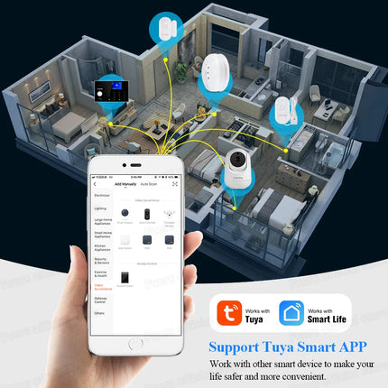 Fuers 5MP IP Camera – Tuya Smart WiFi Indoor Security Cam with Tracking
