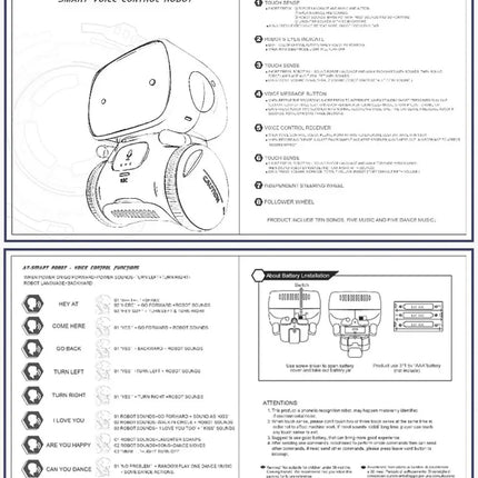 Intelligent RC Robot Toy – Interactive Voice & Touch Control with Russian, English & Spanish Versions for Educational Play