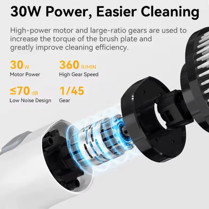 Electric Cleaning Brush 8-in-1 — Cordless Power Scrubber