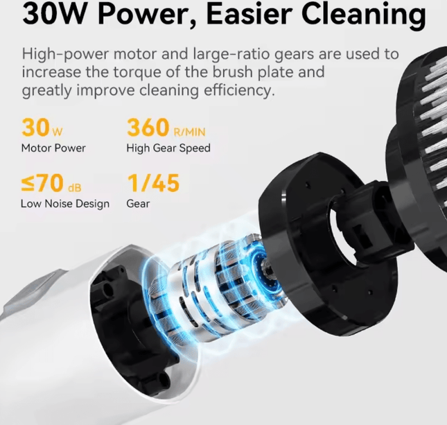 Electric Cleaning Brush 8-in-1 — Cordless Power Scrubber